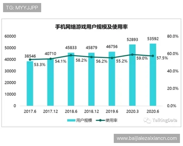 百家le网站详细介绍热门游戏的玩法策略和玩家交流社区建设
